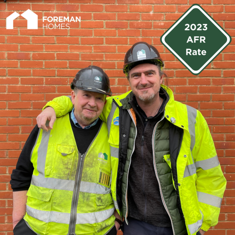 Foreman Homes - AFR Rate 2023
